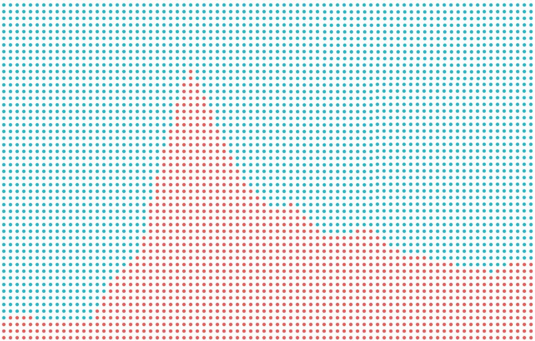  – Die Aufmerksamkeit für Themen in den Medien verläuft wellenförmig. So auch bei dem Mega-Thema Corona.